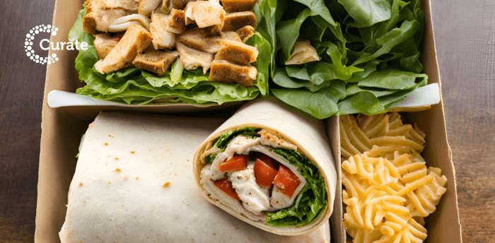 Chicken Caesar Wrap